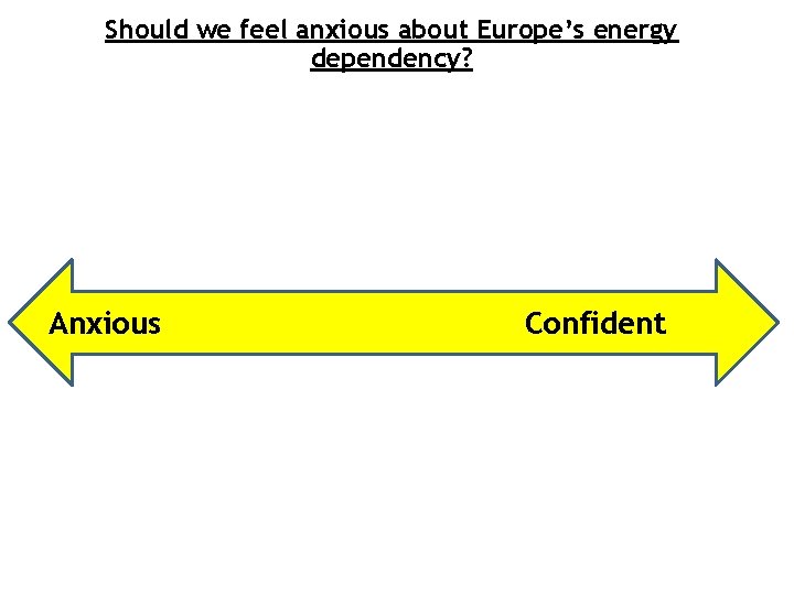 Should we feel anxious about Europe’s energy dependency? Anxious Confident 