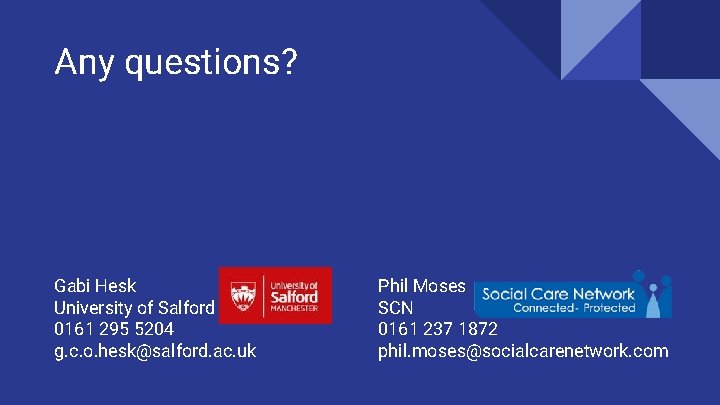 Any questions? Gabi Hesk University of Salford 0161 295 5204 g. c. o. hesk@salford.