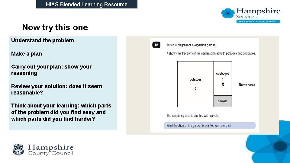 HIAS Blended Learning Resource Now try this one Understand the problem Make a plan