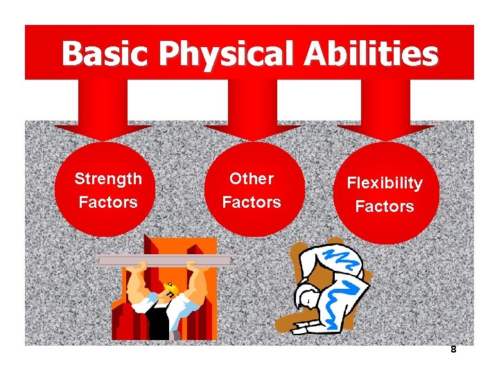 Basic Physical Abilities Strength Factors Other Factors Flexibility Factors 8 