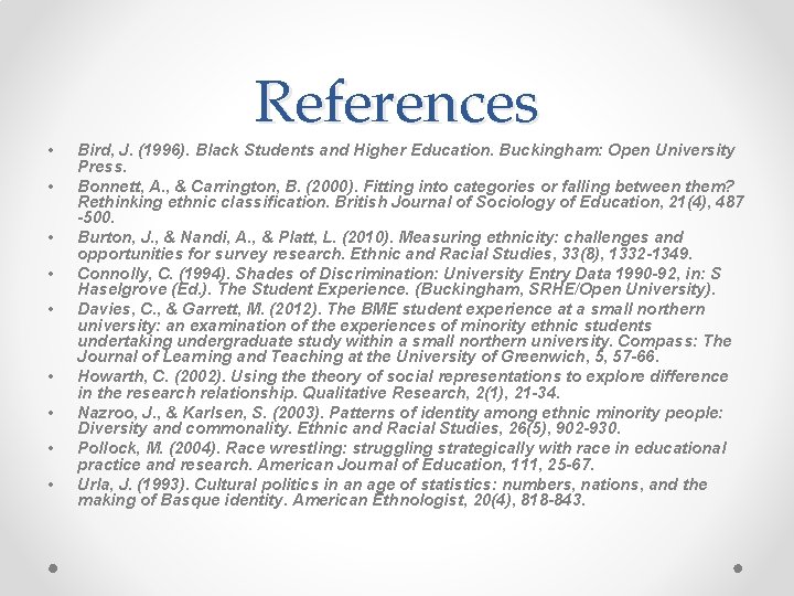  • • • References Bird, J. (1996). Black Students and Higher Education. Buckingham: