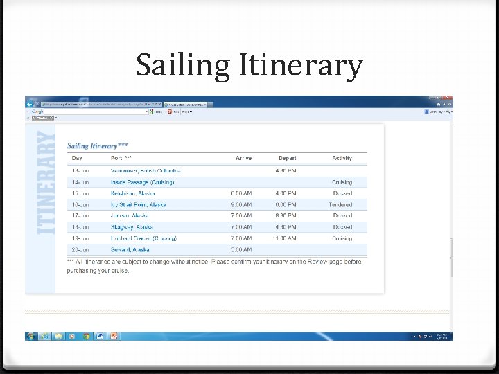 Sailing Itinerary 