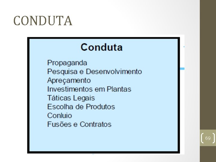 CONDUTA 69 