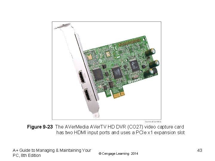 Figure 9 -23 The AVer. Media AVer. TV HD DVR (CO 27) video capture