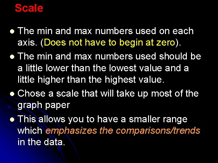 Scale The min and max numbers used on each axis. (Does not have to