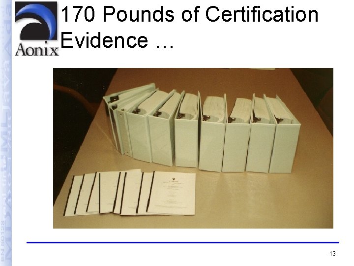 170 Pounds of Certification Evidence … 13 