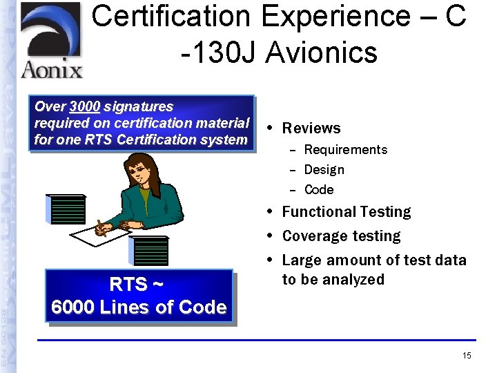 Certification Experience – C -130 J Avionics Over 3000 signatures required on certification material