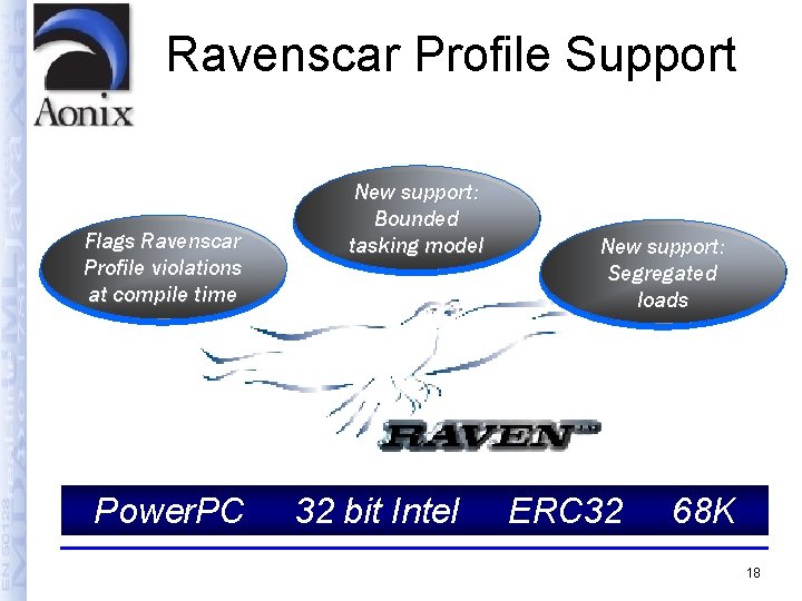 Ravenscar Profile Support Flags Ravenscar Profile violations at compile time Power. PC New support: