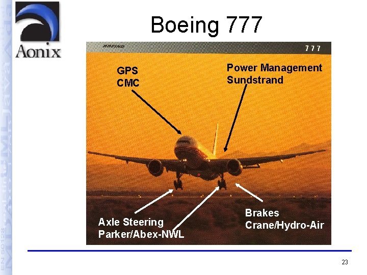 Boeing 777 GPS CMC Axle Steering Parker/Abex-NWL Power Management Sundstrand Brakes Crane/Hydro-Air 23 