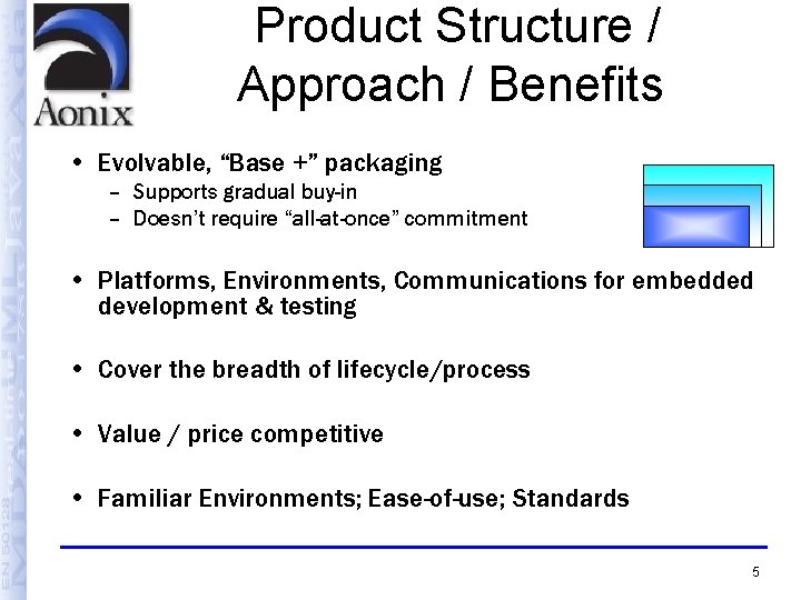 Product Structure / Approach / Benefits • Evolvable, “Base +” packaging – Supports gradual