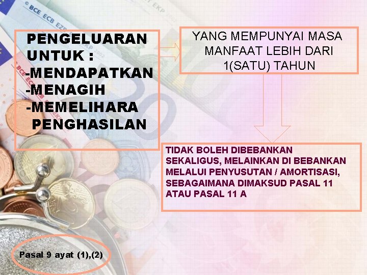 PENGELUARAN UNTUK : -MENDAPATKAN -MENAGIH -MEMELIHARA PENGHASILAN YANG MEMPUNYAI MASA MANFAAT LEBIH DARI 1(SATU)