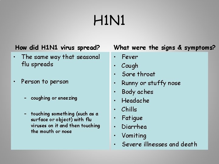 H 1 N 1 How did H 1 N 1 virus spread? What were