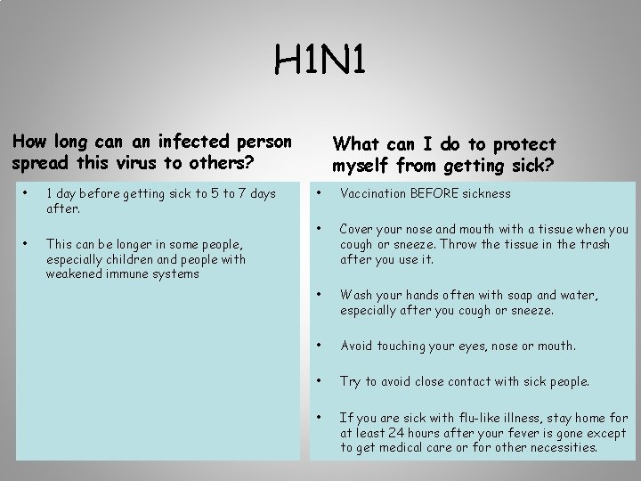 H 1 N 1 How long can an infected person spread this virus to