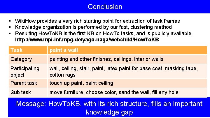 Conclusion § Wiki. How provides a very rich starting point for extraction of task