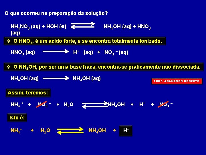 O que ocorreu na preparação da solução? NH 4 NO 3 (aq) + HOH