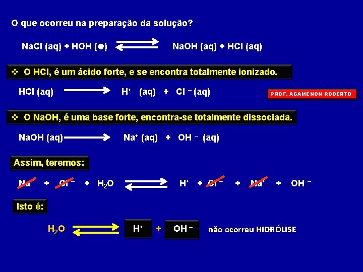 O que ocorreu na preparação da solução? Na. Cl (aq) + HOH (l) Na.