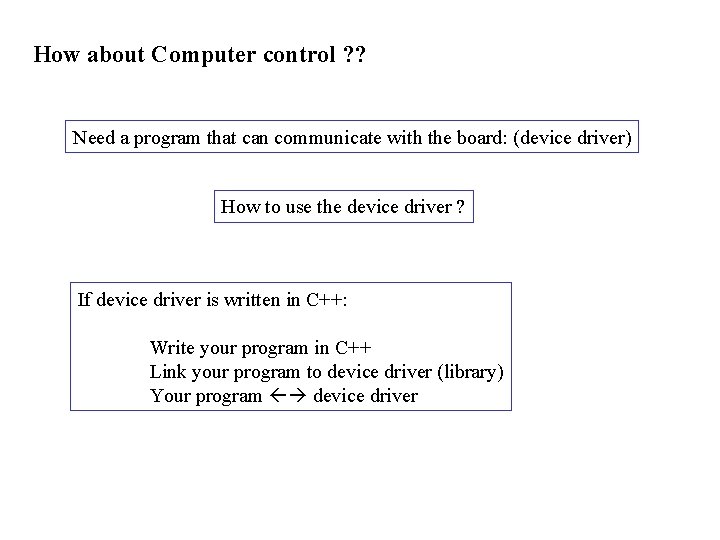 How about Computer control ? ? Need a program that can communicate with the How about Computer control ? ? Need a program that can communicate with the