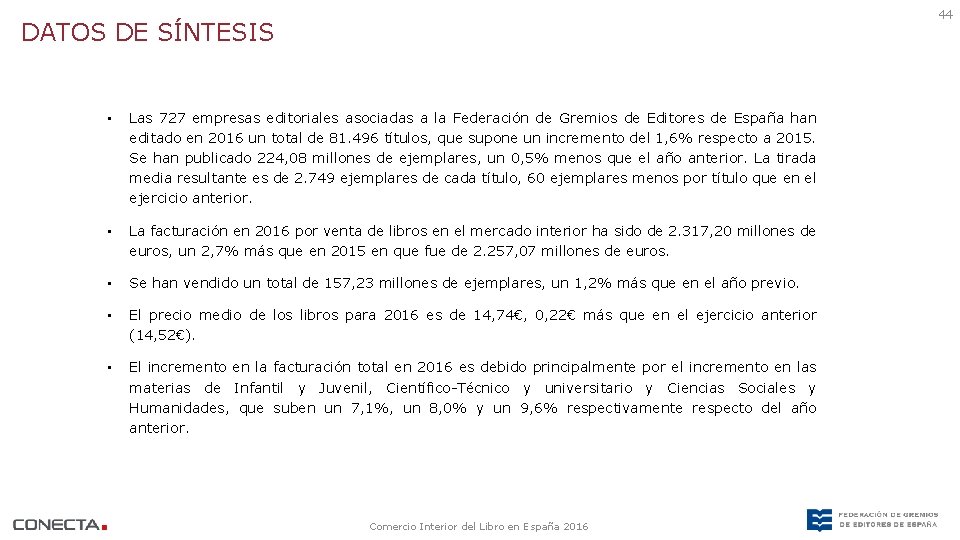 44 DATOS DE SÍNTESIS • Las 727 empresas editoriales asociadas a la Federación de