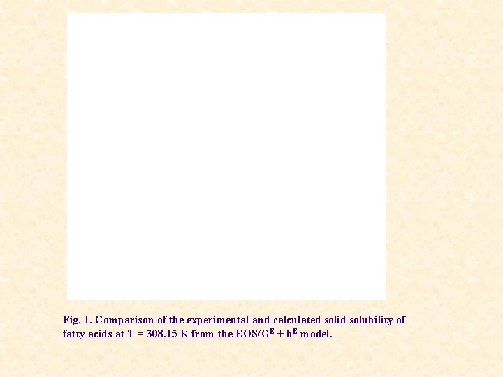 Fig. 1. Comparison of the experimental and calculated solid solubility of fatty acids at