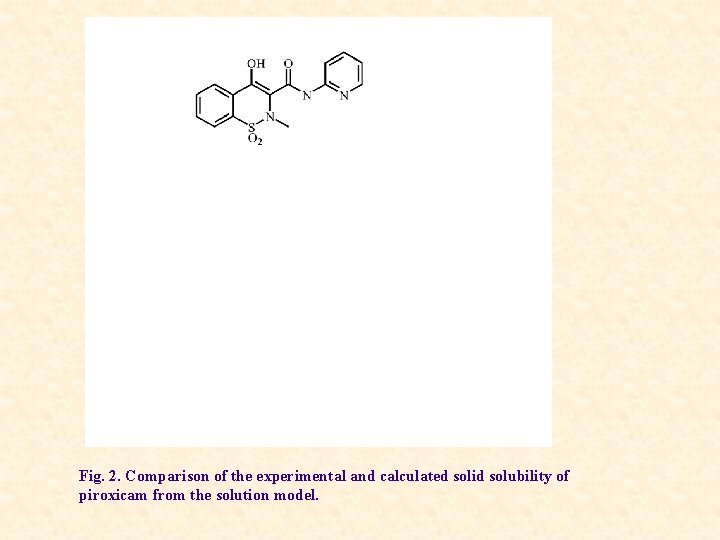 Fig. 2. Comparison of the experimental and calculated solid solubility of piroxicam from the