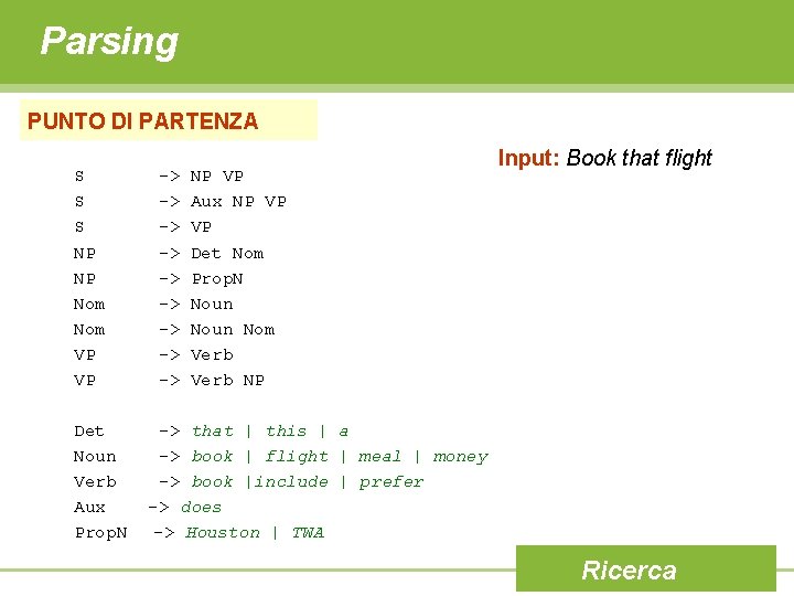 Parsing PUNTO DI PARTENZA S S S NP NP Nom VP VP Det Noun