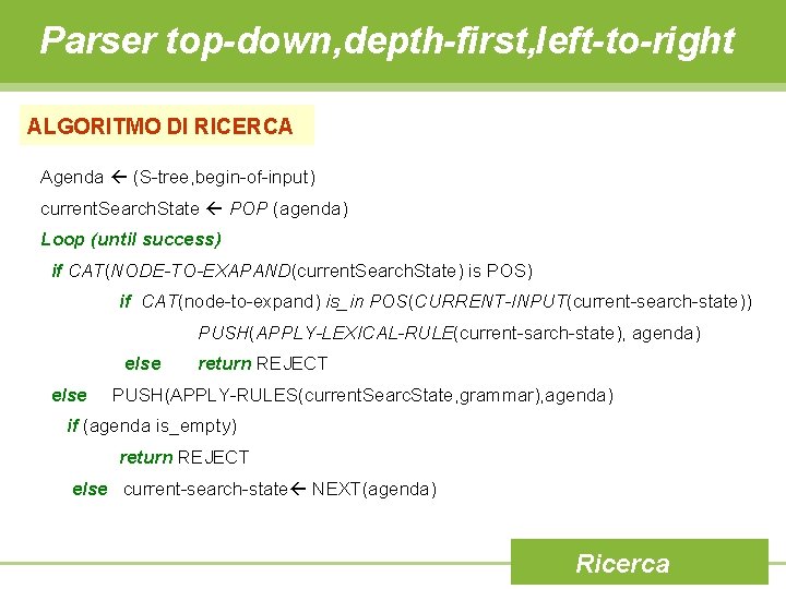 Parser top-down, depth-first, left-to-right ALGORITMO DI RICERCA Agenda (S-tree, begin-of-input) current. Search. State POP