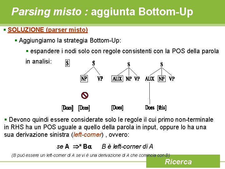 Parsing misto : aggiunta Bottom-Up § SOLUZIONE (parser misto) § Aggiungiamo la strategia Bottom-Up: