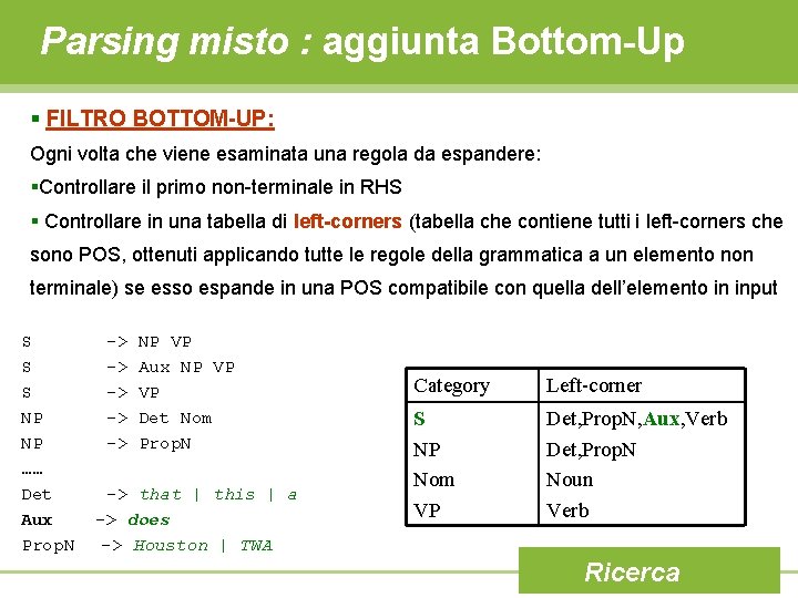 Parsing misto : aggiunta Bottom-Up § FILTRO BOTTOM-UP: Ogni volta che viene esaminata una