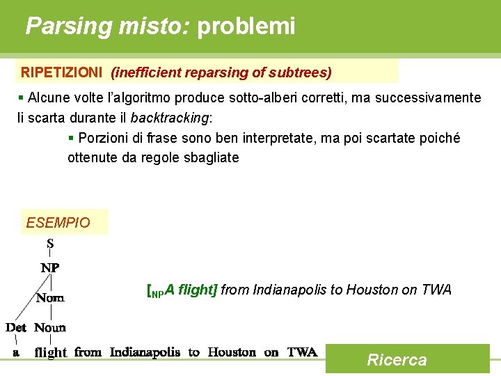 Parsing misto: problemi RIPETIZIONI (inefficient reparsing of subtrees) § Alcune volte l’algoritmo produce sotto-alberi