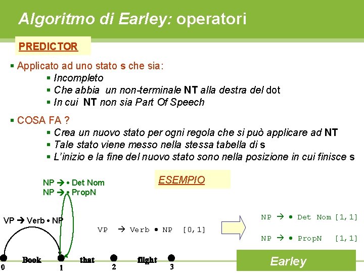 Algoritmo di Earley: operatori PREDICTOR § Applicato ad uno stato s che sia: §