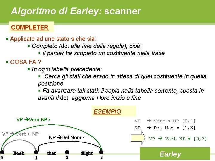 Algoritmo di Earley: scanner COMPLETER § Applicato ad uno stato s che sia: §