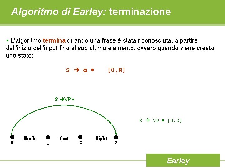 Algoritmo di Earley: terminazione § L’algoritmo termina quando una frase è stata riconosciuta, a