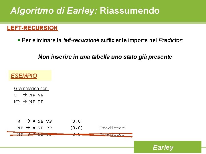 Algoritmo di Earley: Riassumendo LEFT-RECURSION § Per eliminare la left-recursionè sufficiente imporre nel Predictor: