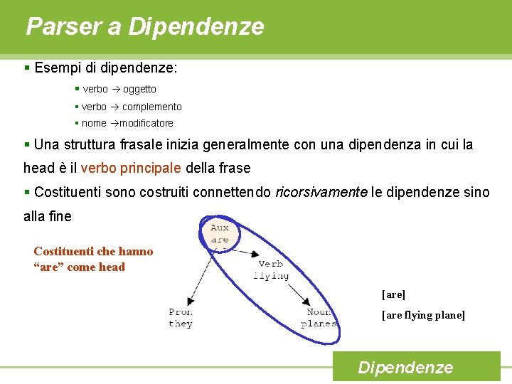 Parser a Dipendenze § Esempi di dipendenze: § verbo oggetto § verbo complemento §
