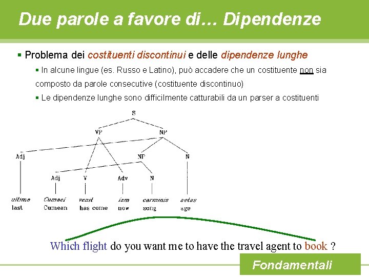Due parole a favore di… Dipendenze § Problema dei costituenti discontinui e delle dipendenze