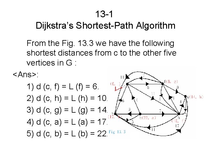 13 -1 Dijkstra’s Shortest-Path Algorithm From the Fig. 13. 3 we have the following