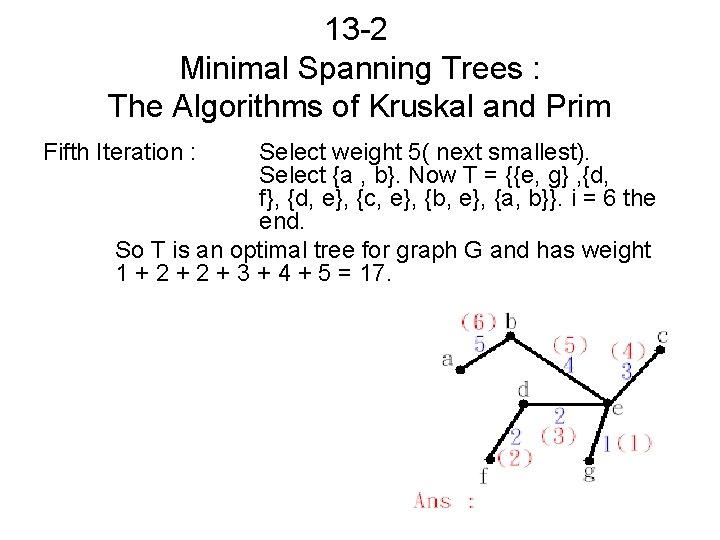 13 -2 Minimal Spanning Trees : The Algorithms of Kruskal and Prim Fifth Iteration