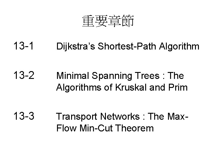 重要章節 13 -1 Dijkstra’s Shortest-Path Algorithm 13 -2 Minimal Spanning Trees : The Algorithms