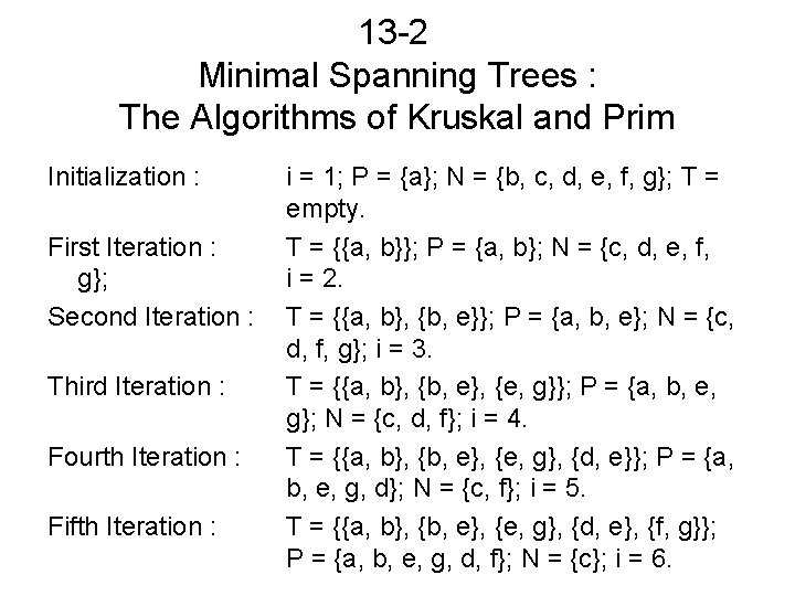 13 -2 Minimal Spanning Trees : The Algorithms of Kruskal and Prim Initialization :