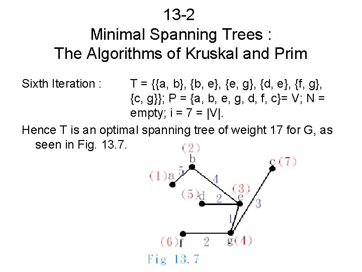 13 -2 Minimal Spanning Trees : The Algorithms of Kruskal and Prim Sixth Iteration