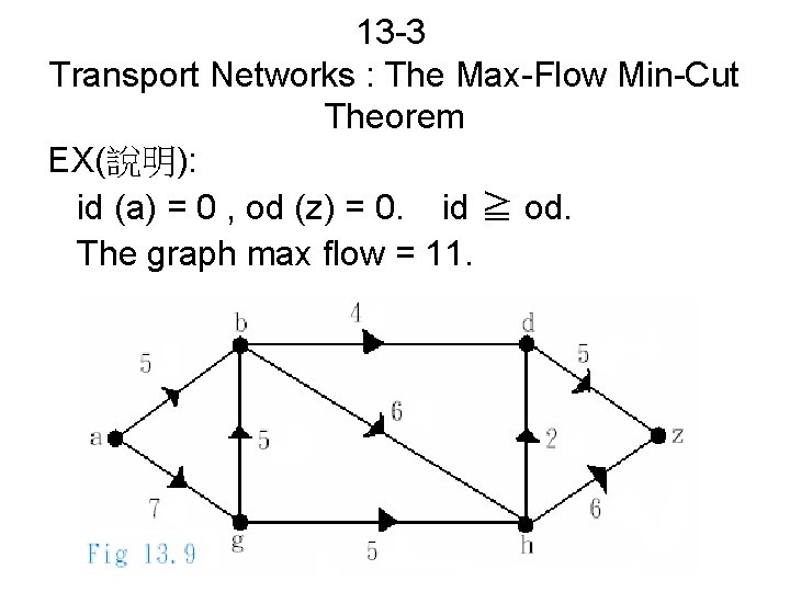 13 -3 Transport Networks : The Max-Flow Min-Cut Theorem EX(說明): id (a) = 0