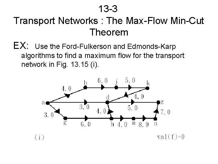 13 -3 Transport Networks : The Max-Flow Min-Cut Theorem EX: Use the Ford-Fulkerson and