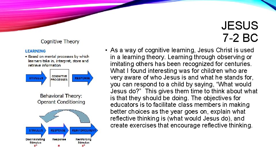 JESUS 7 -2 BC • As a way of cognitive learning, Jesus Christ is