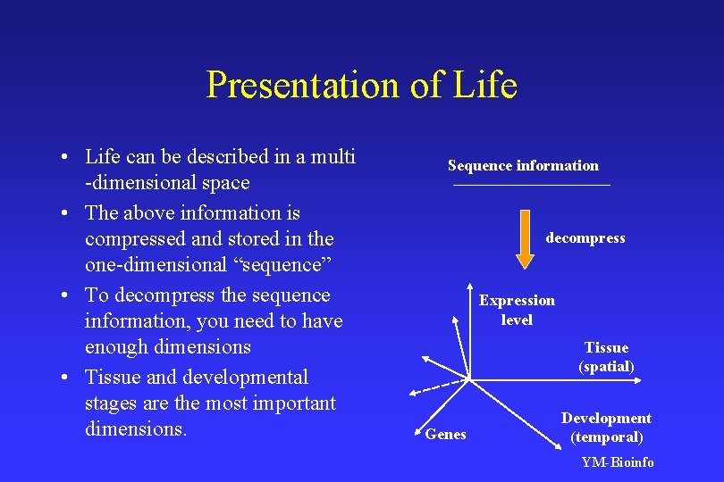 Presentation of Life • Life can be described in a multi -dimensional space •