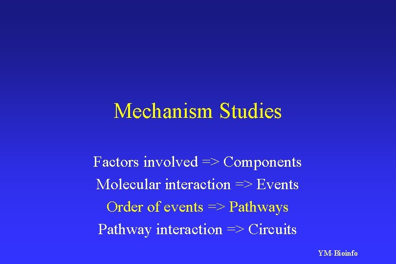 Mechanism Studies Factors involved => Components Molecular interaction => Events Order of events =>
