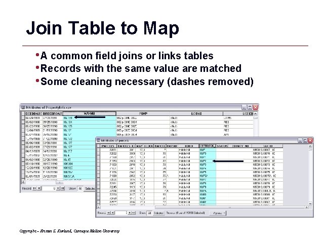 Join Table to Map • A common field joins or links tables • Records