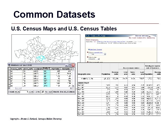 Common Datasets U. S. Census Maps and U. S. Census Tables Copyright – Kristen