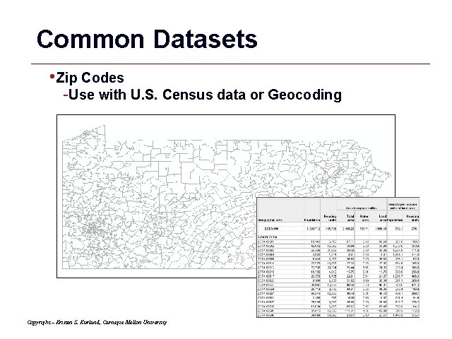 Common Datasets • Zip Codes -Use with U. S. Census data or Geocoding Copyright