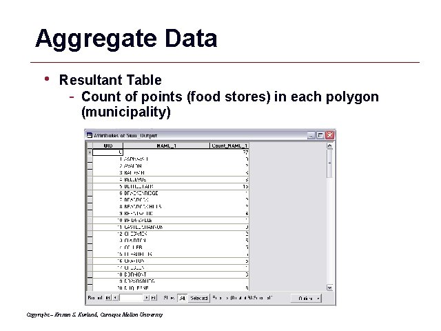 Aggregate Data • Resultant Table - Count of points (food stores) in each polygon