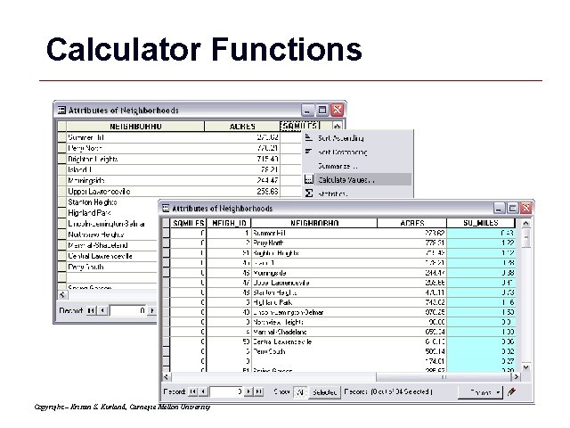Calculator Functions Copyright – Kristen S. Kurland, Carnegie Mellon University GIS 58 
